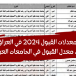 معدلات-القبول-في-الجامعات-العراقية-1.png