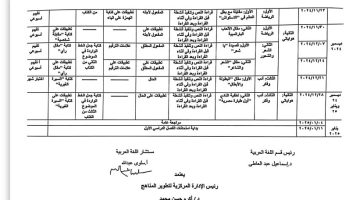 الان – سيو|| توزيع منهج اللغة العربية الصف الأول الاعدادي في الترم الأول 2025 – البوكس نيوز