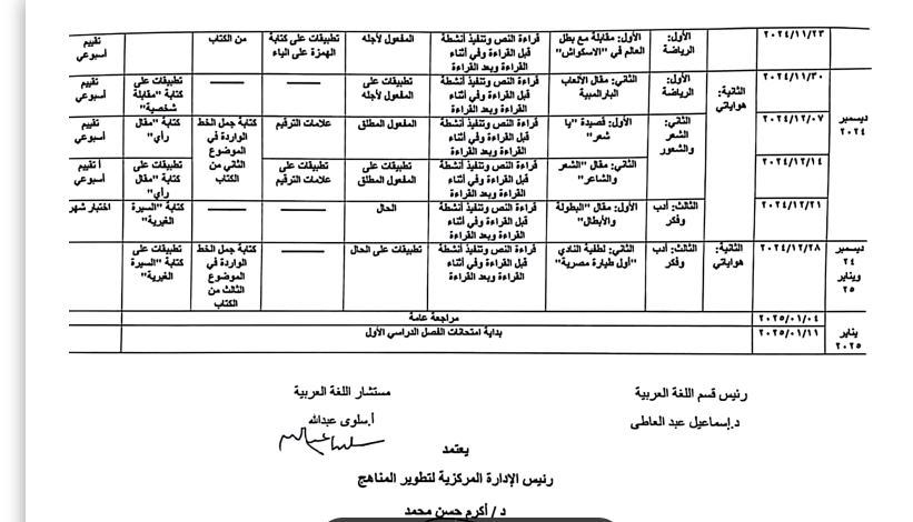 الان – سيو|| توزيع منهج اللغة العربية الصف الأول الاعدادي في الترم الأول 2025 – البوكس نيوز