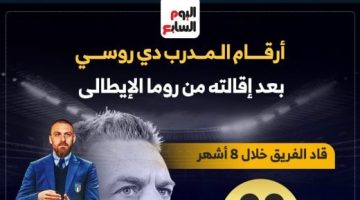 رياضة – أرقام المدرب دي روسي بعد إقالته من تدريب روما.. إنفوجراف