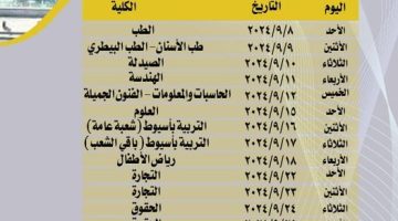 الان – جامعة أسيوط تعلن مواعيد الكشف الطبي للطلاب الجدد – البوكس نيوز