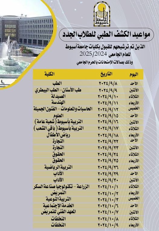 الان – جامعة أسيوط تعلن مواعيد الكشف الطبي للطلاب الجدد – البوكس نيوز