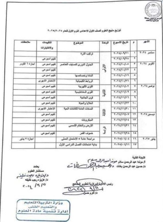 الان – توزيع منهج العلوم الفصل الدراسي الأول للمرحلة الإعدادية 2025 – البوكس نيوز