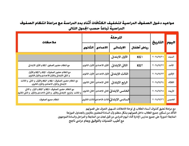 الان – ننشر جدول تنظيم عملية دخول الطلبة للمدارس في الجيزة – البوكس نيوز