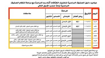 الان – لتخفيف الكثافات.. ننشر مواعيد دخول طلبة الجيزة المدارس بالعام الدراسى الجديد – البوكس نيوز