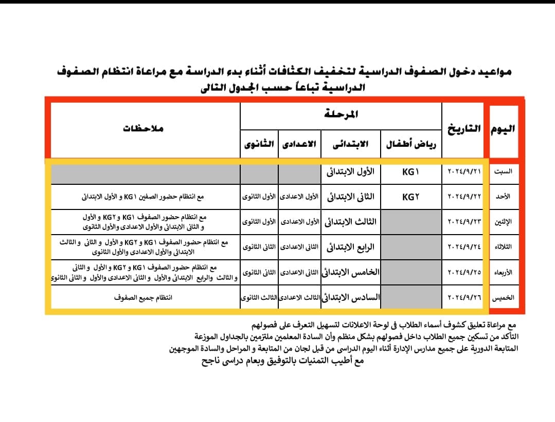 الان – لتخفيف الكثافات.. ننشر مواعيد دخول طلبة الجيزة المدارس بالعام الدراسى الجديد – البوكس نيوز