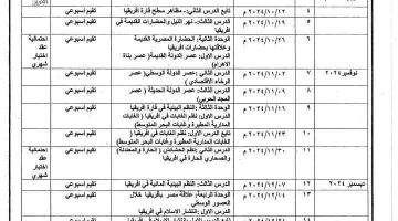 الان – عاجل| توزيع منهج الدراسات لأولى إعدادي بالترم الأول 2025 – البوكس نيوز