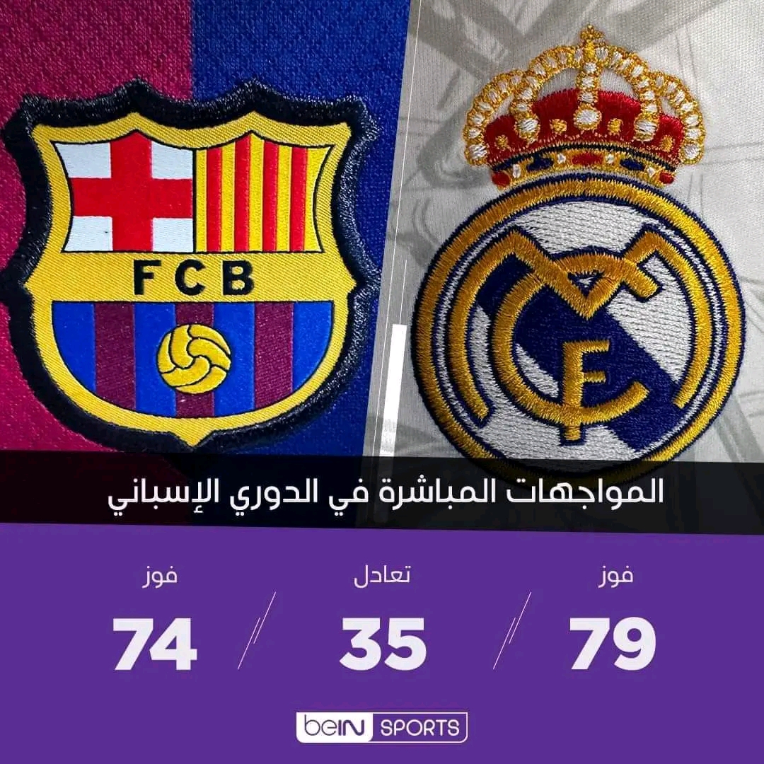 اليوم.. كلاسيكو الأرض بين ريال مدريد وبرشلونة! .. بث مباشر 