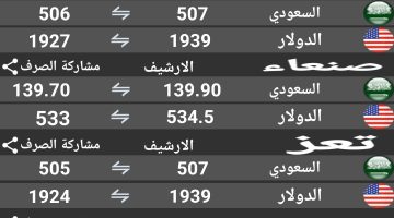 الريال اليمني ينهار مجدداً أمام العملات … تعرف على أسعار الصرف مساء اليوم الأحد