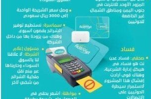 وزارة الإتصالات تعلن بدء المرحلة الثانية لتوسعة شبكة عدن نت