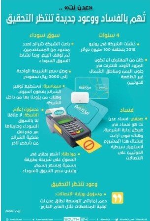 وزارة الإتصالات تعلن بدء المرحلة الثانية لتوسعة شبكة عدن نت